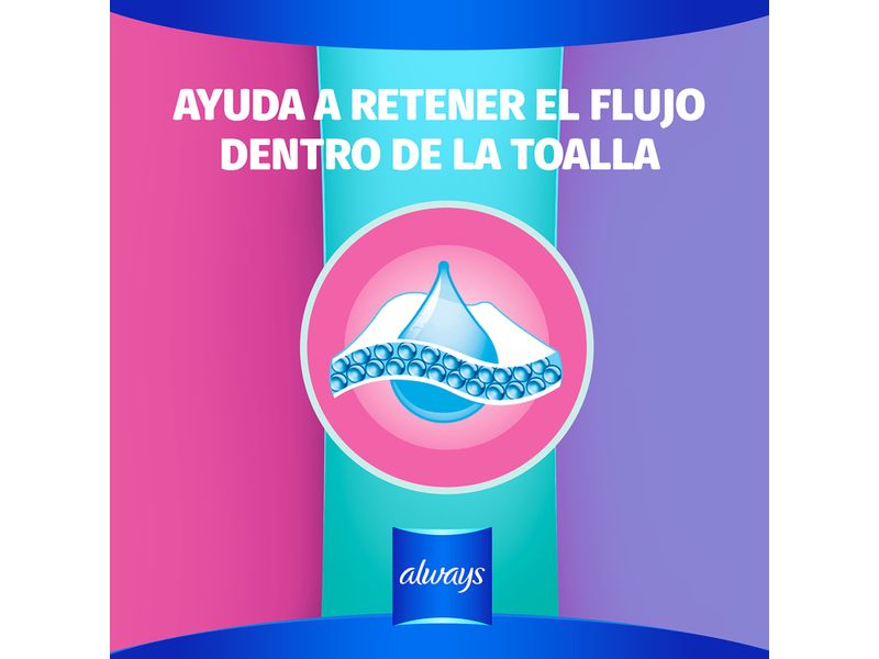 Toalla-Sanitaria-Always-Ultrafina-24Un-2-38049