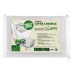 Almohada-Tela-Eucalipto-Para-Fundas-De-50X70Cm-Marca-Fibrasca-1-41240