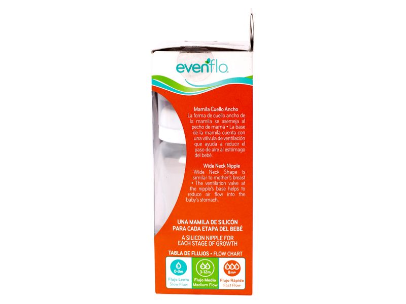 GTIN-7501027512918-03