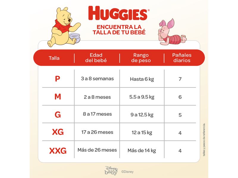 Kit-Huggies-Baby-Shower-120-Unidades-3-33610