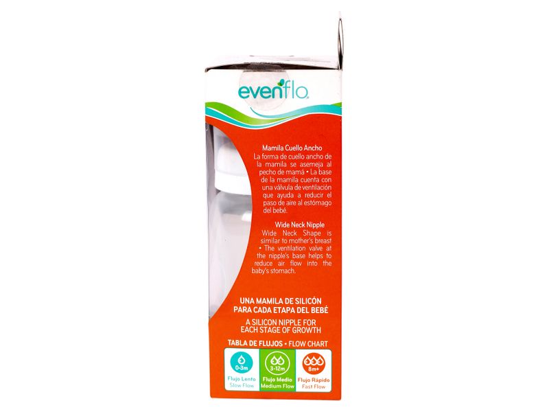 GTIN-7501027512918-02