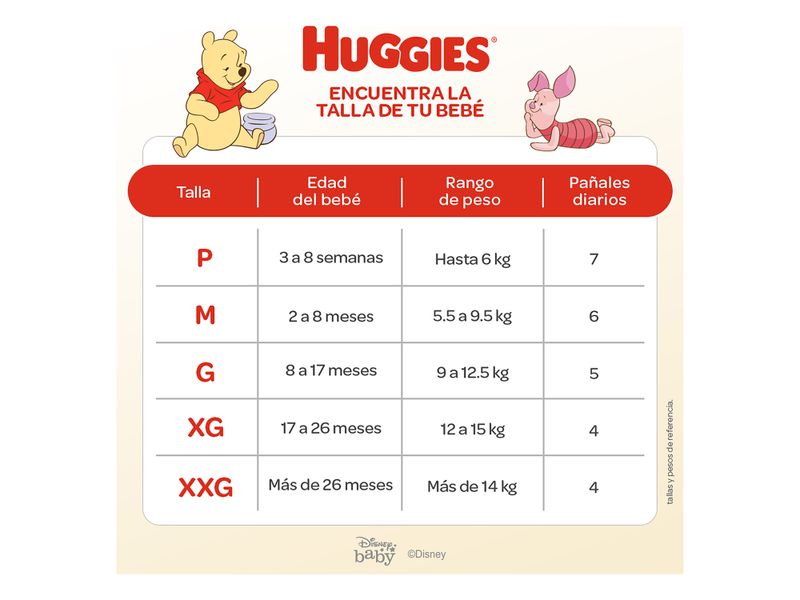 Pa-ales-Huggies-Natural-Care-Pants-Etapa-5-XXG-36U-6-40275