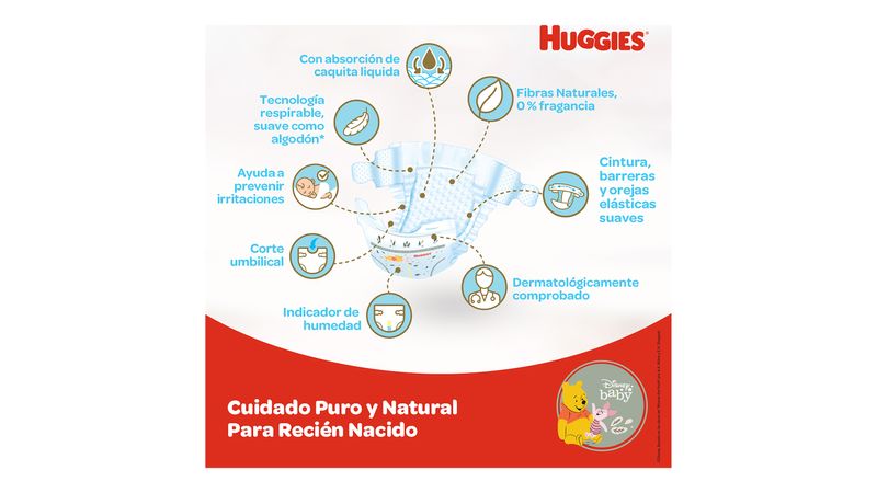 Pañales Huggies Naturl Care Recién Nacido 20 unidades – Monterrico