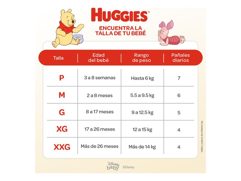 Pa-ales-Huggies-Natural-Care-Etapa-0-Reci-n-Nacido-20U-6-40429