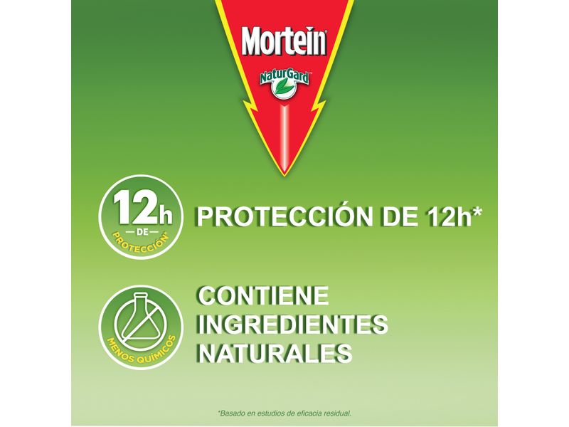 Mortein-Aerosol-naturgard-Multi-Insectos-Olor-Suave-450ml-2-33314