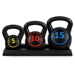 Set-De-Kettlebell-Athletic-Works-Con-Base-30Lb-3-Und-1-48505