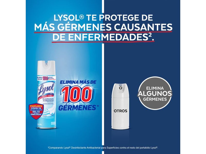 Aerosol-Desinfectante-Lysol-Crisp-Linen-538gr-2-4325