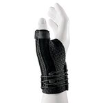 Estabilizador-Para-Pulgar-Futuro-Mediano-4-6576