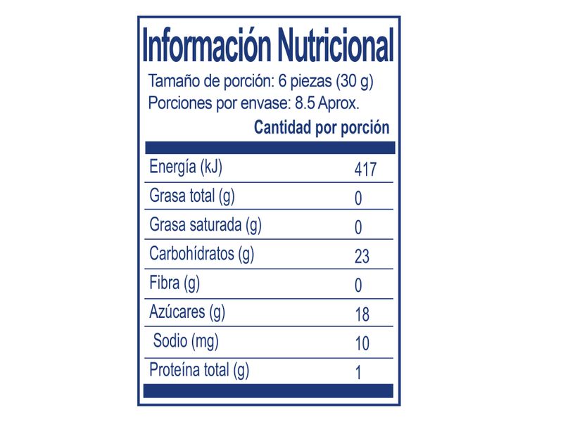 Marsmellow-Guandy-Tornado-250gr-2-15184