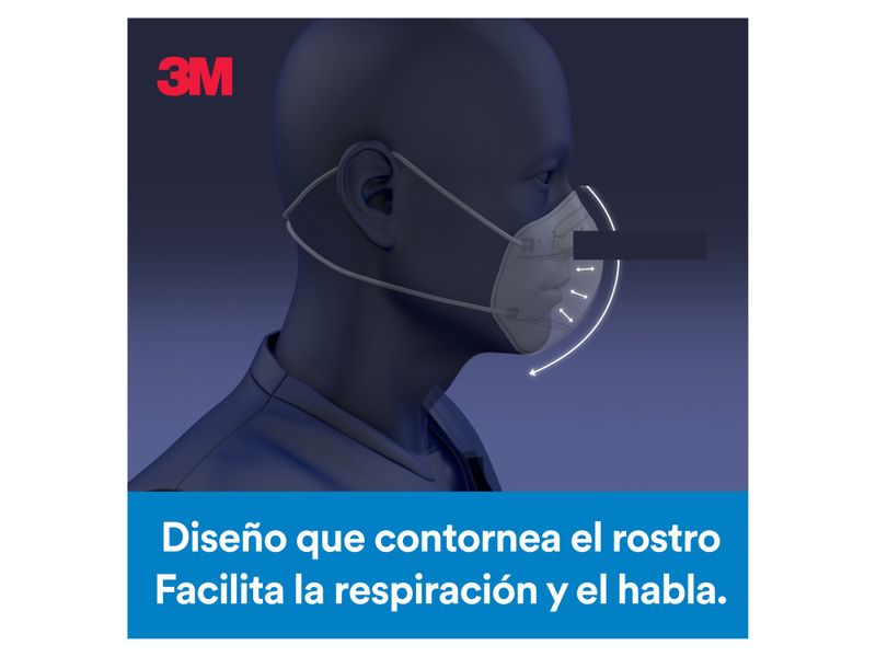 Mascarilla-3M-Respirador-Kn95-1Und-3-48847