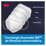Mascarilla-3M-Respirador-Kn95-1Und-5-48847