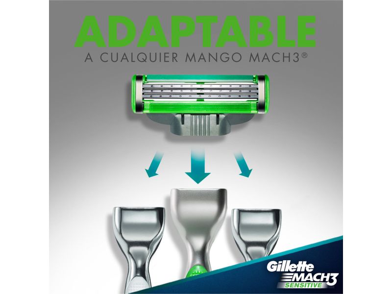 Repuesto-Gillette-Mach3-Sensitive-Cartucho-2-unidades-10-39396