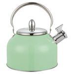 Tetera-Mainstays-Con-Recubrimiento-Color-2-5Lt-4-49325