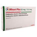 Minart-Plus-32-12-5Mg-14-Tabletas-2-30916