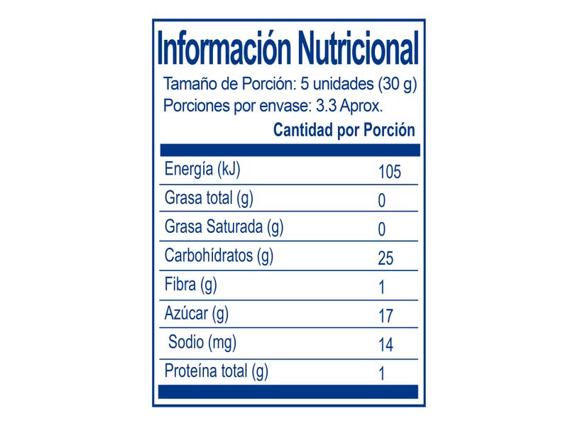 Gomitas-Guandy-Banana-100Gr-2-15194