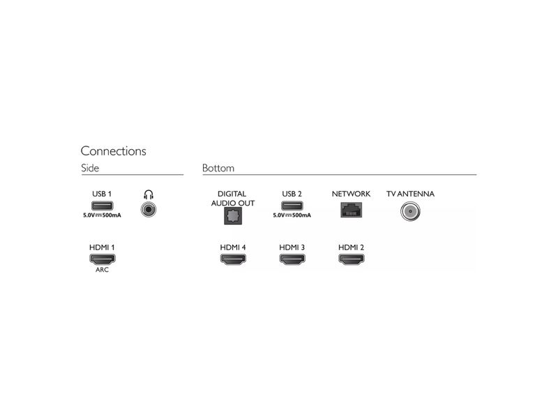 Led-Philips-Smart-4K-55-55Pud7406-3-45027
