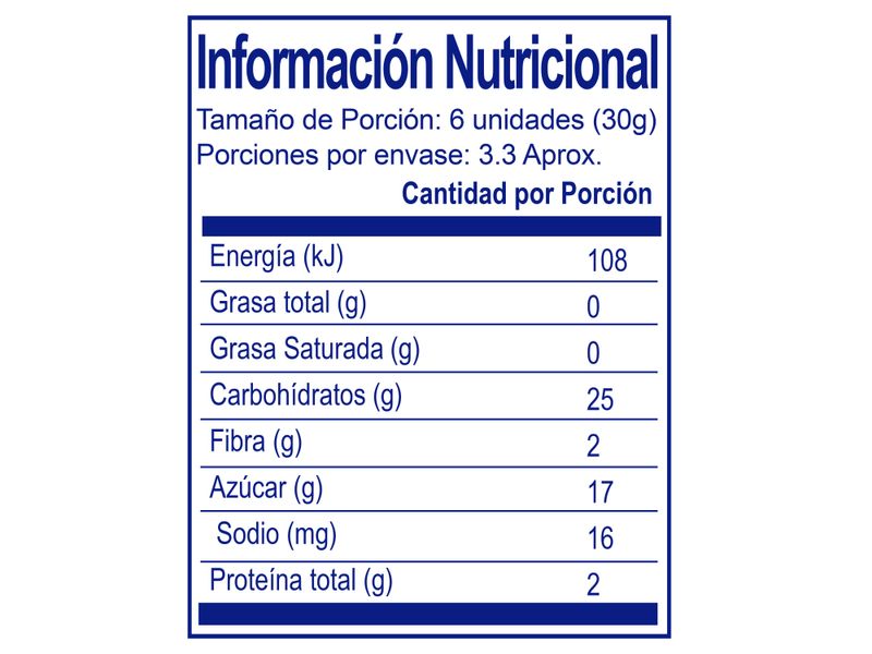 Gomitas-Guandy-Pinguin-100Gr-2-15202