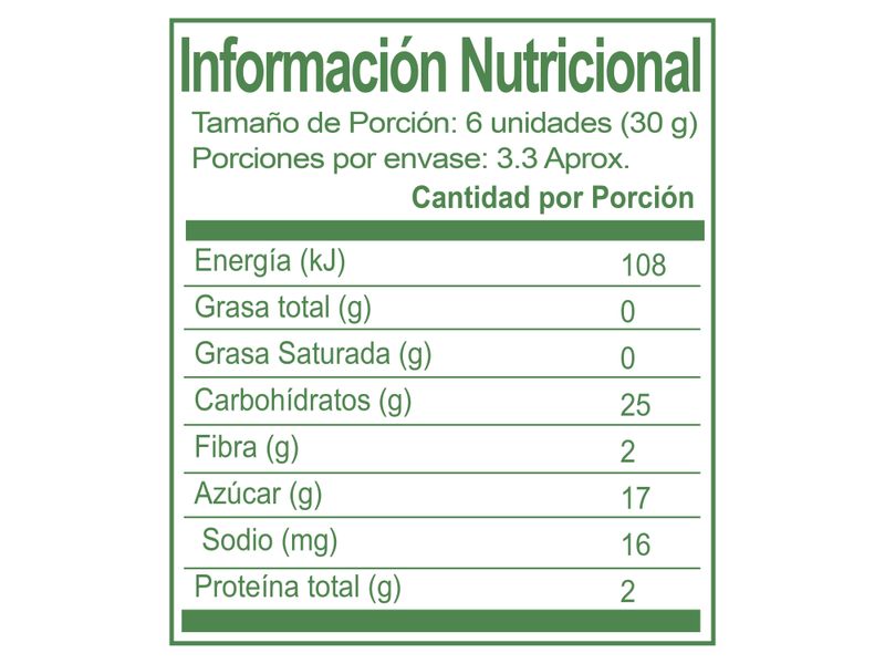 Gomitas-Guandy-Gajos-Citrico-Ce-100Gr-2-15199