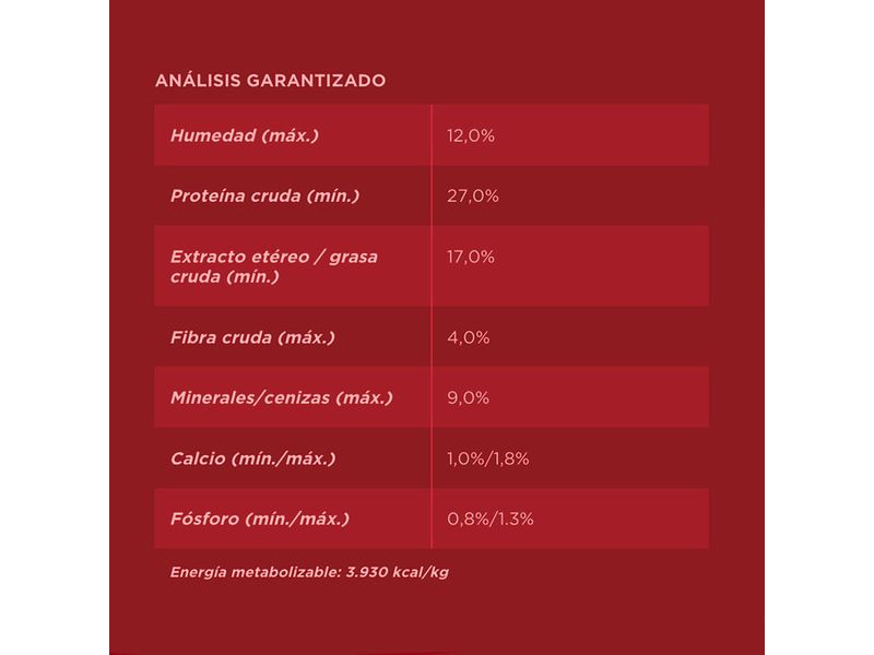 Alimento-Perro-Adulto-Purina-One-Minis-y-Peque-os-Pollo-y-Carne-3-5kg-5-52243