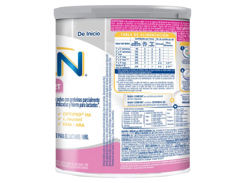 Nan-Comfort-Lata-400gr-3-39038