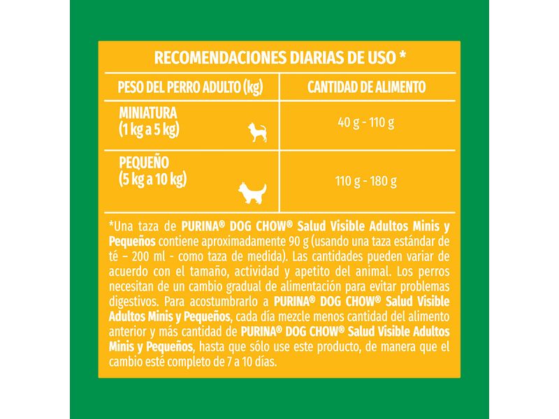Alimento-Perro-Adulto-marca-Purina-Dog-Chow-Minis-y-Peque-os-2kg-5-36576
