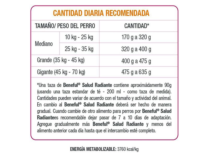 Alimento-Perro-Adulto-marca-Purina-Beneful-Salud-Radiante-Salm-n-2kg-5-36583