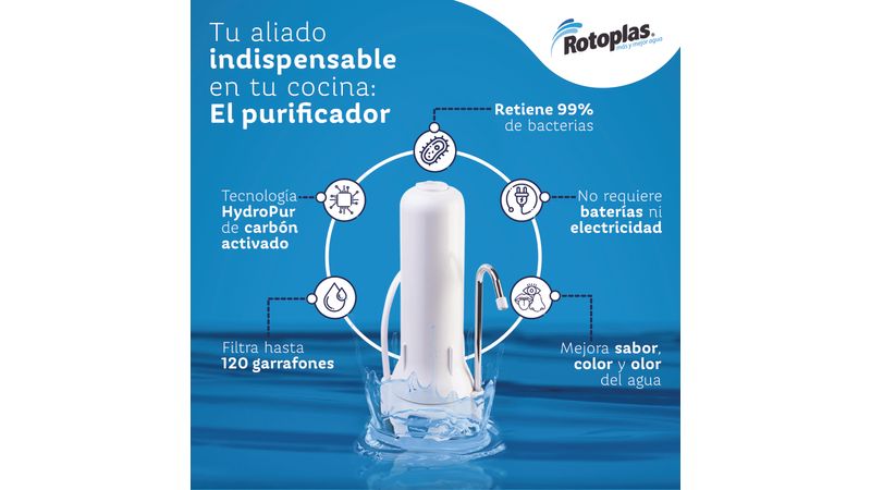 Dile adiós a los botellones! Conoce los filtros y purificadores Rotoplas. -  MN Home Center MN Home Center