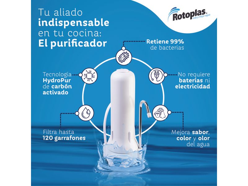 Filtro-Purificador-De-Agua-Marca-Rotoplas-Tecnolog-a-Hydro-Pur-De-Carb-n-Activado-2-12304