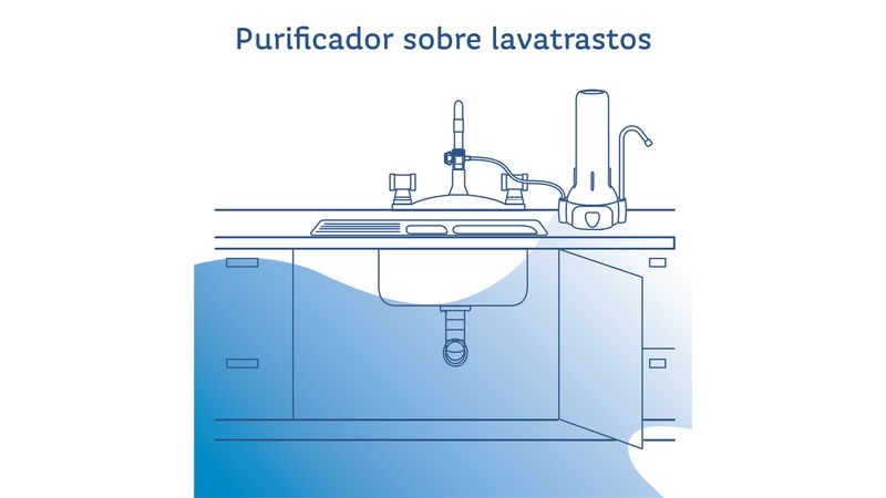 Comprar Filtro Purificador De Agua Rotoplas, Tecnología Hydro- Pur