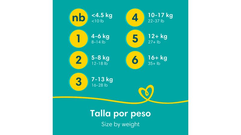 Comprar Pañales Pampers Baby-Dry Talla 2, 5-kg - 56Uds, Walmart Guatemala  - Maxi Despensa