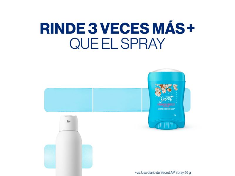 Antitranspirante-Barra-Invisible-marca-Secret-Powder-Protect-Cotton-45-g-7-55590