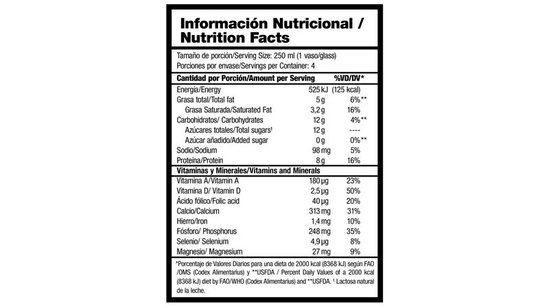 Comprar Leche Dos Pinos Semidescremada - 1000Ml