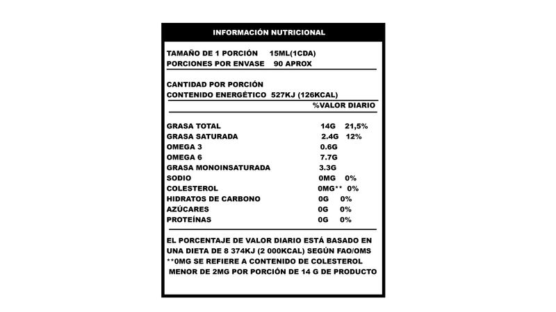 Comprar Aceite Olmeca Vitaminado 1,350Ml Botella, Walmart Guatemala - Maxi  Despensa