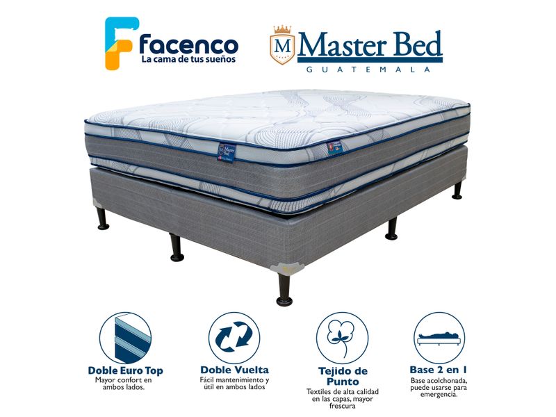 Cama-Marca-Masterbed-Superpremier-confort-suave-tama-o-Queen-1-30389