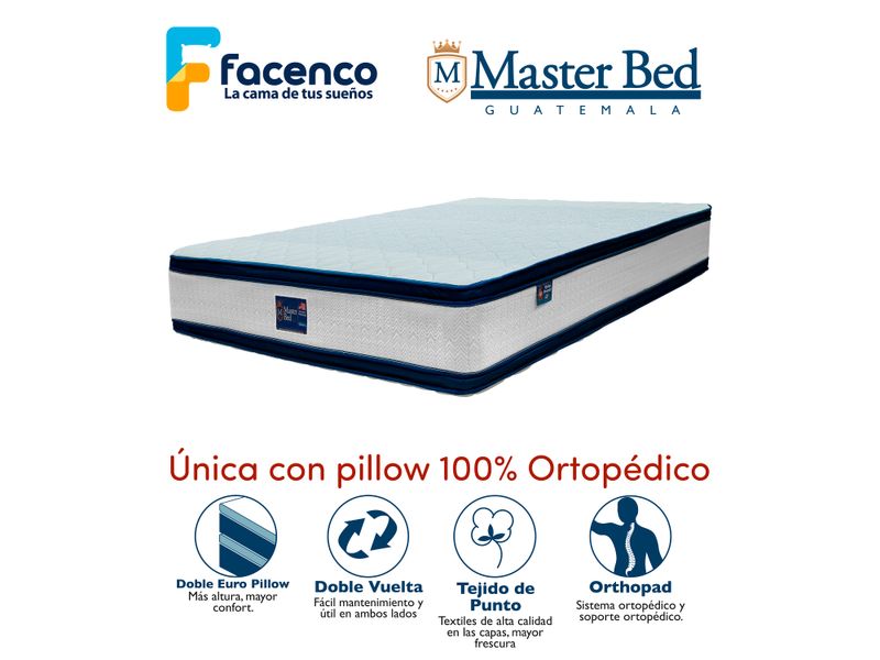 Masterbed-Colchon-Matrimom-Orthopremier-1-61880