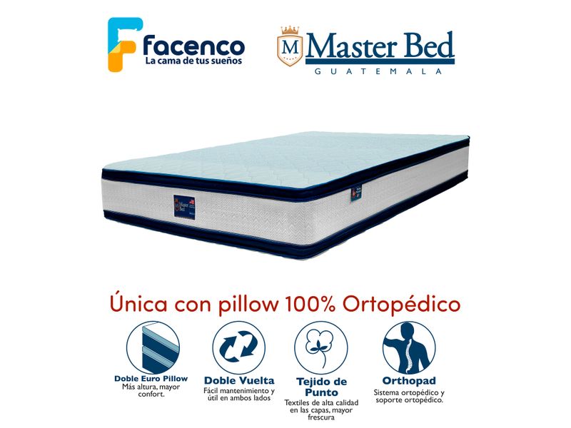 Masterbed-Colchon-Queen-Orthopremier-1-61881