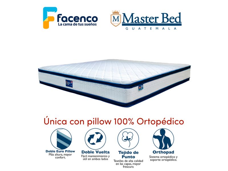 Masterbed-Colchon-King-Orthopremier-1-61882