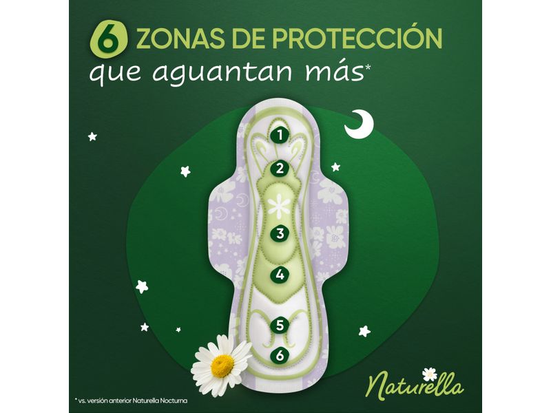 Toallas-Always-Naturella-Nocturna-T5-Con-Alas-4-56206