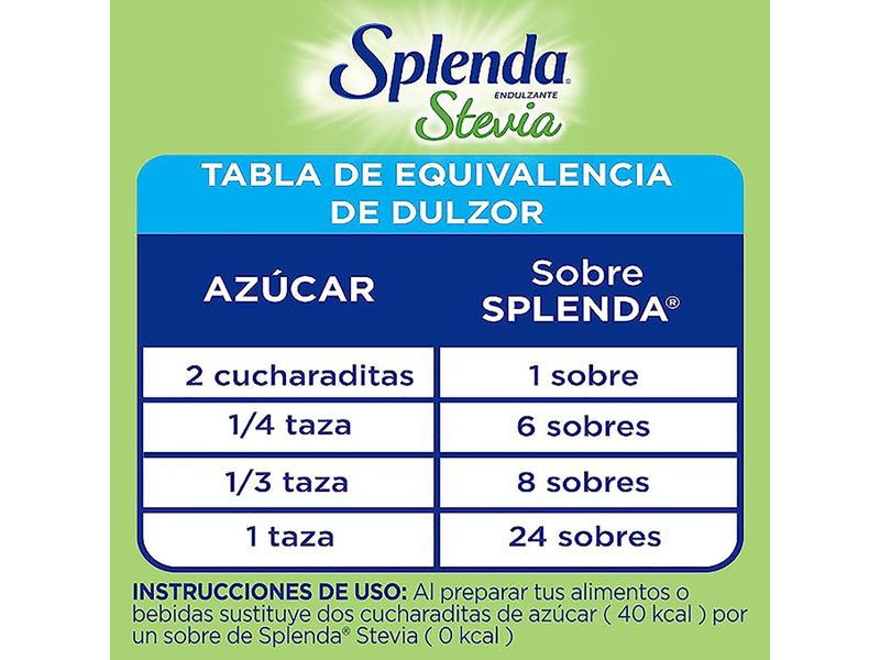 Endulzante-Splenda-Natural-160-sobres-160gr-7-13744