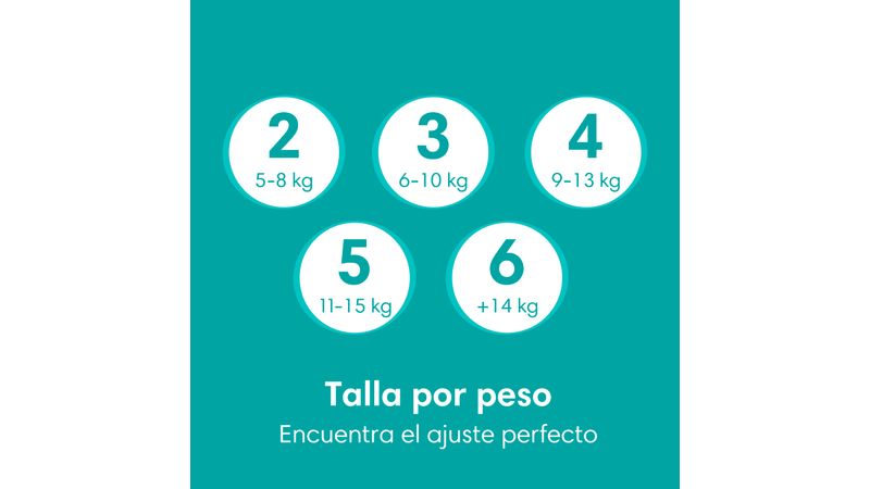 Walmart Guatemala - Siempre encuentras todo lo que necesitas para tu bebé  en #Walmart. Pañales Pampers Swaddlers Talla 1 y 2 a Q55.00