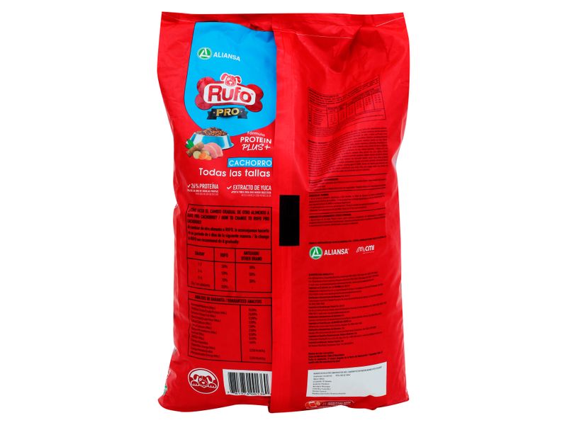 Alimento-Rufo-Pro-Perro-Cachorro-Con-Probi-ticos-4kg-2-59310