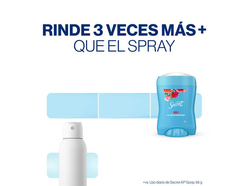 Antitranspirante-Secret-en-barra-invisible-Rose-45-g-6-61453