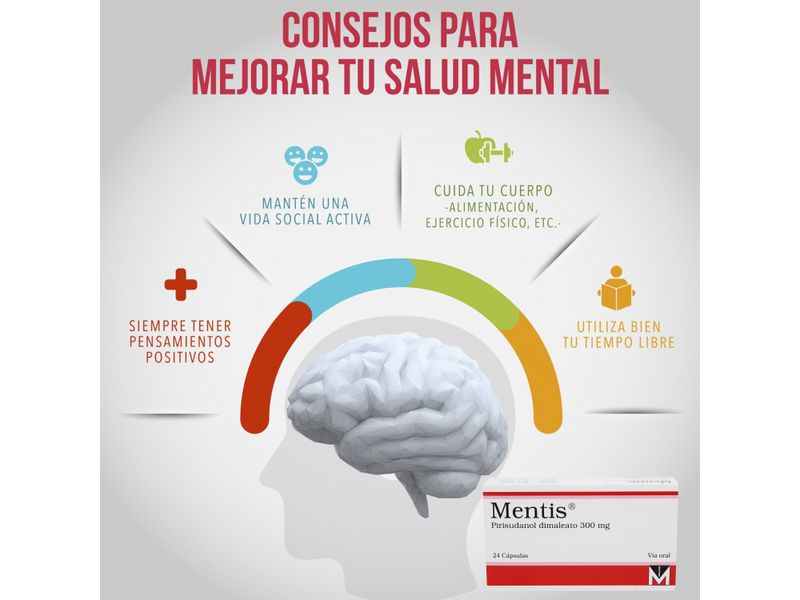 Mentis-Menarini-300Mg-24-Capsulas-5-59135