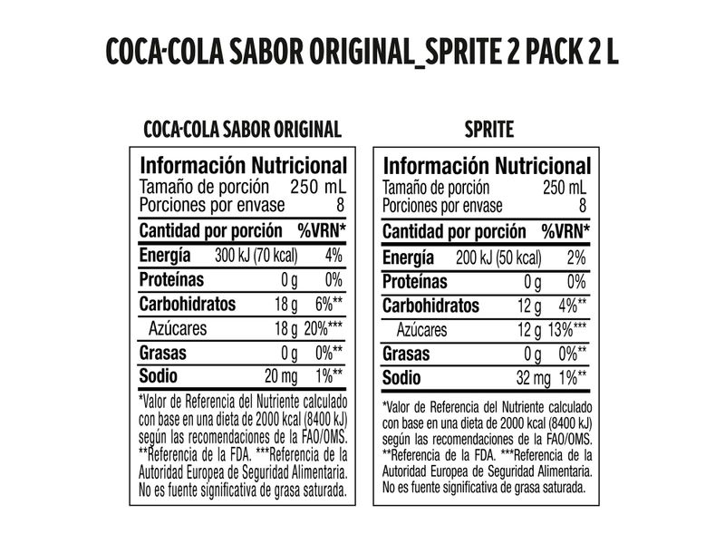 Gaseosa-Coca-Cola-regular-Sprite-2pack-4-L-3-27608
