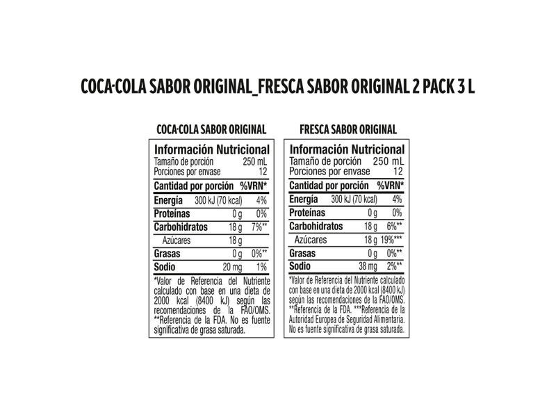 Gaseosa-Coca-Cola-regular-Fresca-2pack-6-L-2-27623