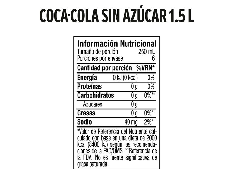 Coca-Cola-Sin-Azucar-1500ml-2-47828