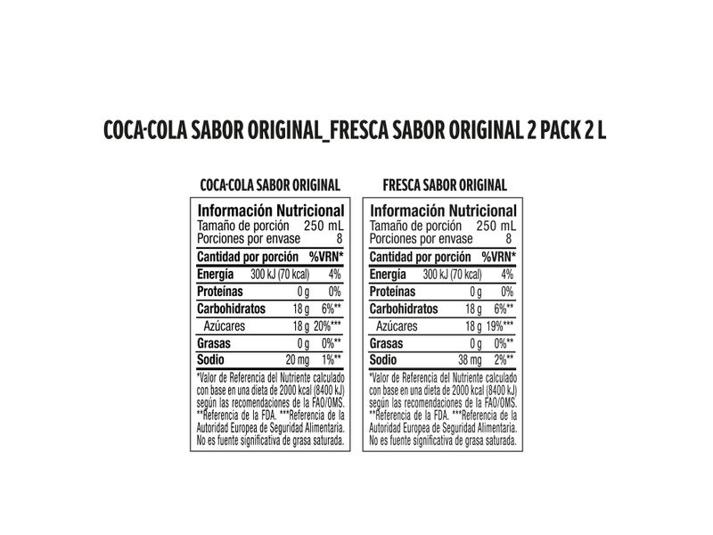 2-Pack-Bebidas-Gaseosas-2L-Coca-Cola-Original-Y-Fresca-Toronja-3-27622