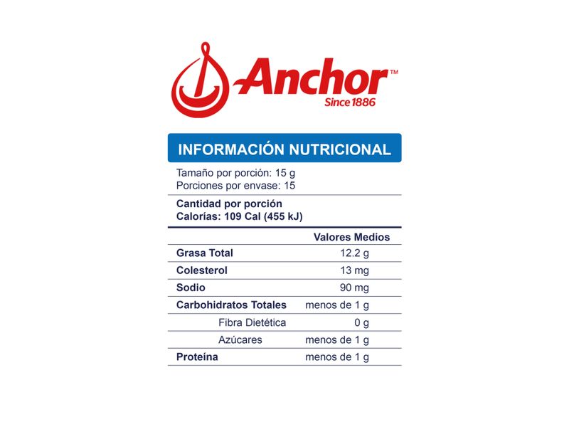 Mantequilla-Anchor-Con-Sal-Barra-227g-5-18195