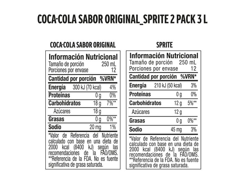 Gaseosa-Coca-Cola-regular-Sprite-2pack-6-L-2-27609