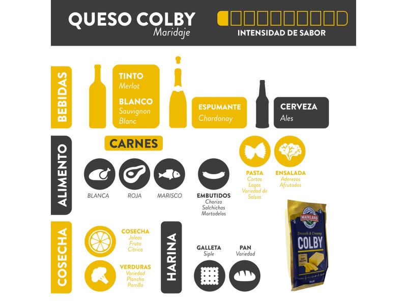 Queso-Colby-Mainland-Natural-250g-5-43798